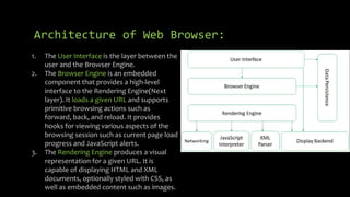 Web browser architecture.pptx