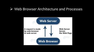Web browser architecture.pptx