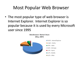 Web Browsers