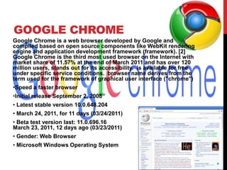 Description of the browser (including date of release, version, speed, ease of use, secutrity, etc) 