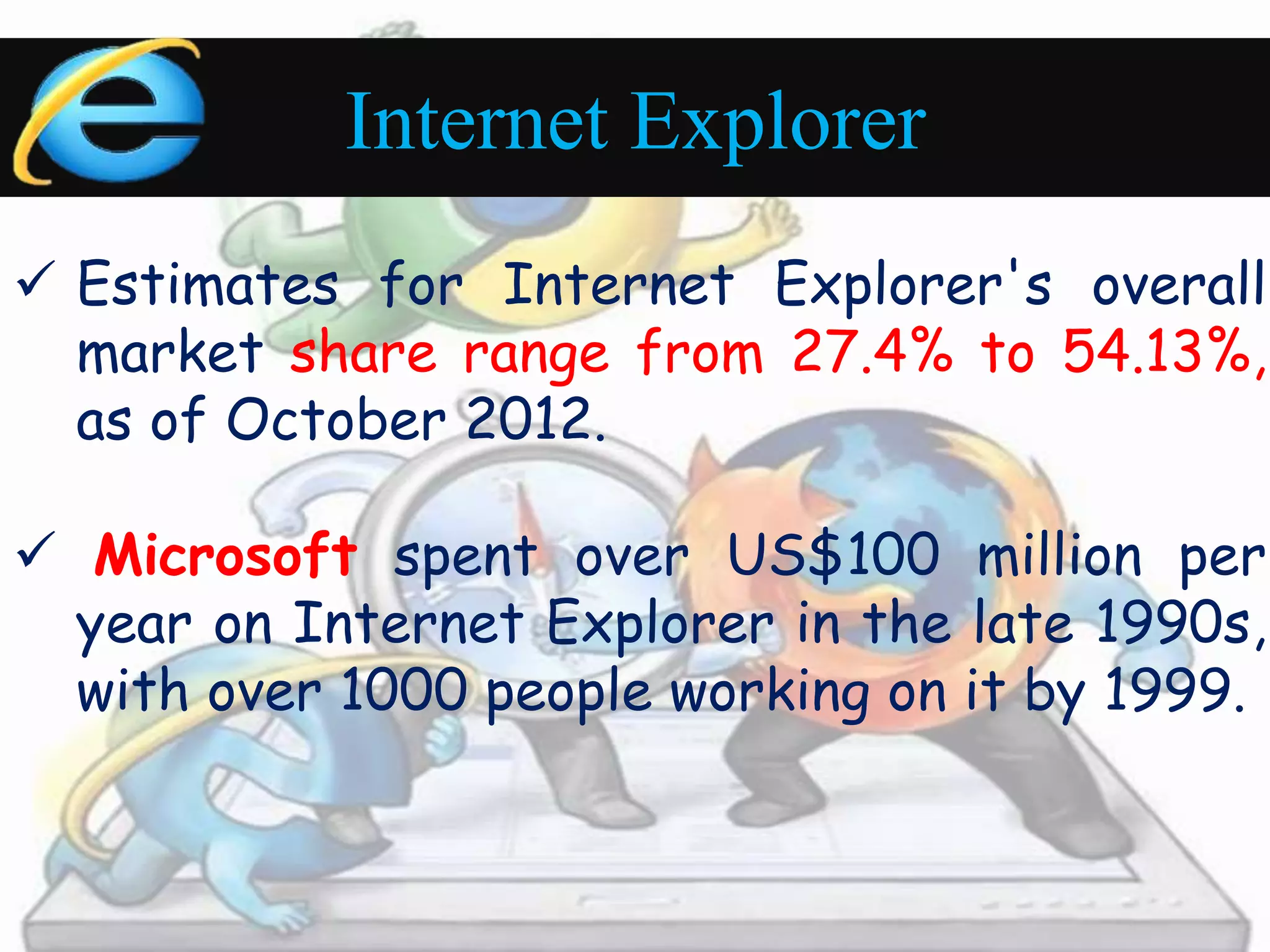 Internet Explorer 
 Estimates for Internet Explorer's overall 
market share range from 27.4% to 54.13%, 
as of October 2012. 
 Microsoft spent over US$100 million per 
year on Internet Explorer in the late 1990s, 
with over 1000 people working on it by 1999. 
 