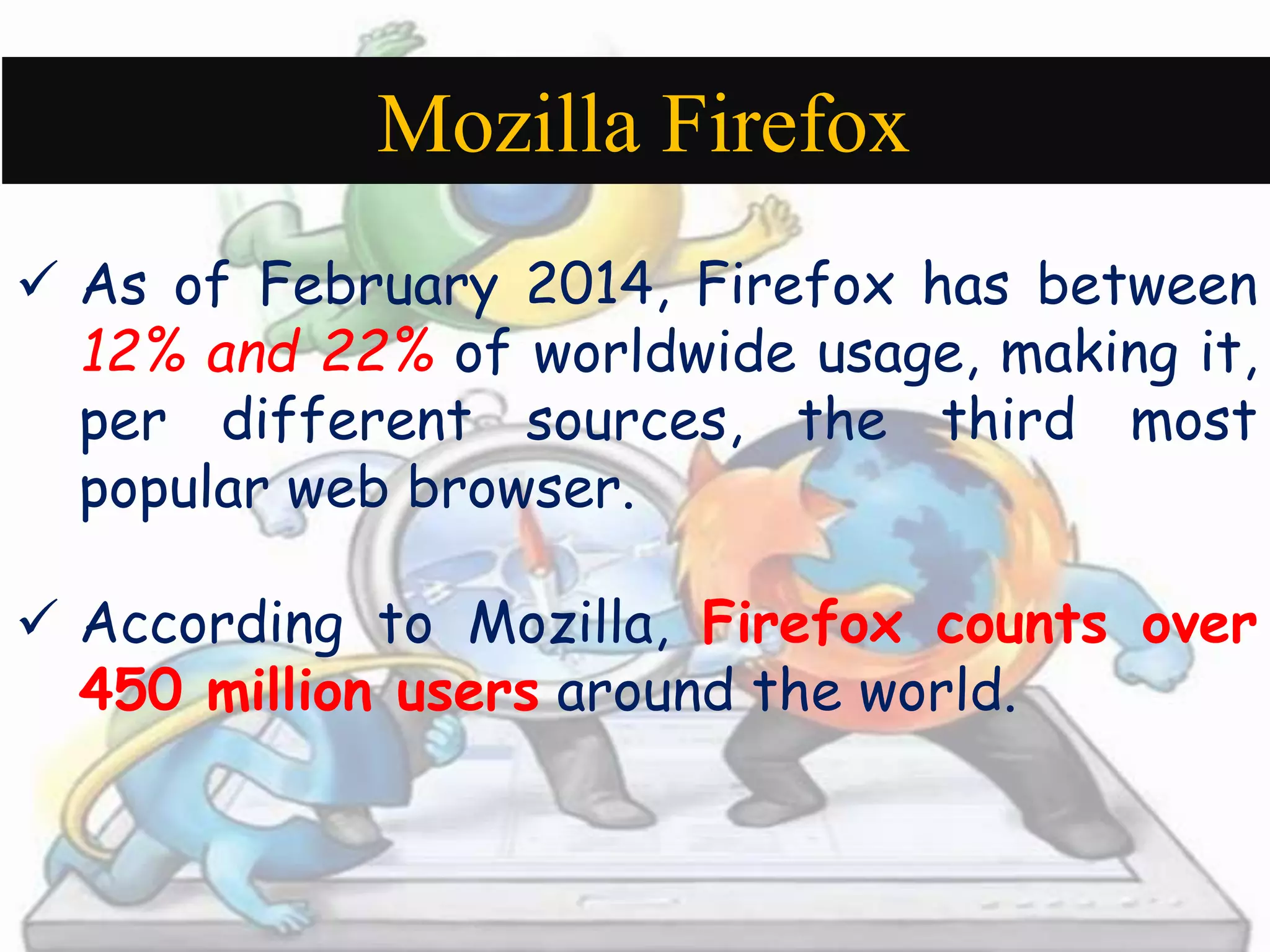 Mozilla Firefox 
 As of February 2014, Firefox has between 
12% and 22% of worldwide usage, making it, 
per different sources, the third most 
popular web browser. 
 According to Mozilla, Firefox counts over 
450 million users around the world. 
 