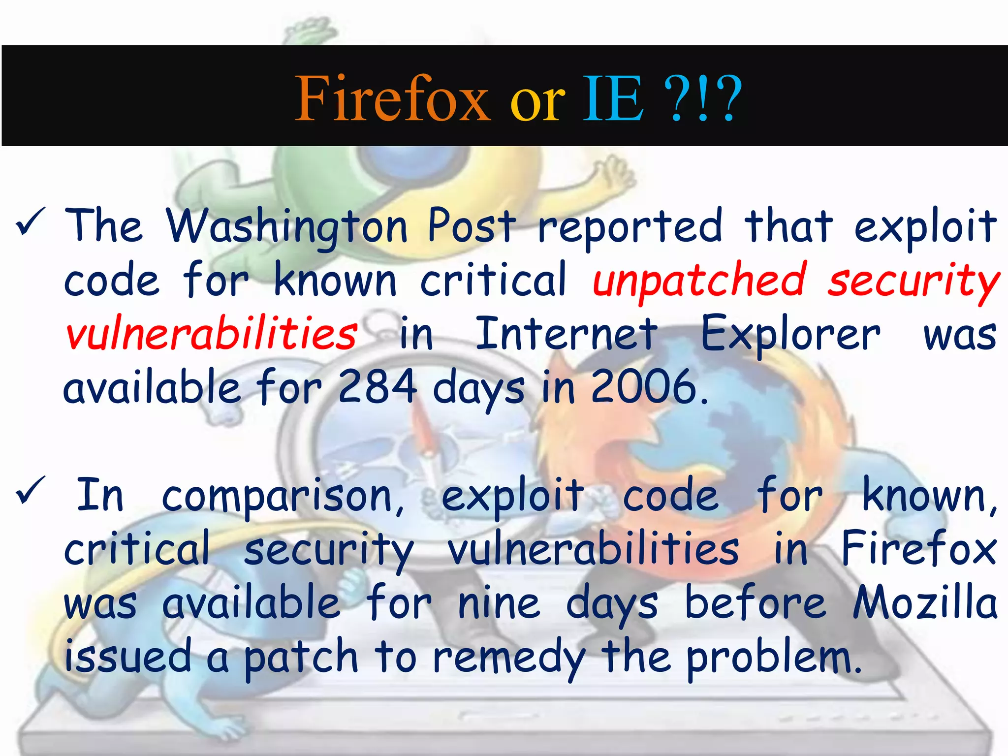 Firefox or IE ?!? 
 The Washington Post reported that exploit 
code for known critical unpatched security 
vulnerabilities in Internet Explorer was 
available for 284 days in 2006. 
 In comparison, exploit code for known, 
critical security vulnerabilities in Firefox 
was available for nine days before Mozilla 
issued a patch to remedy the problem. 
 
