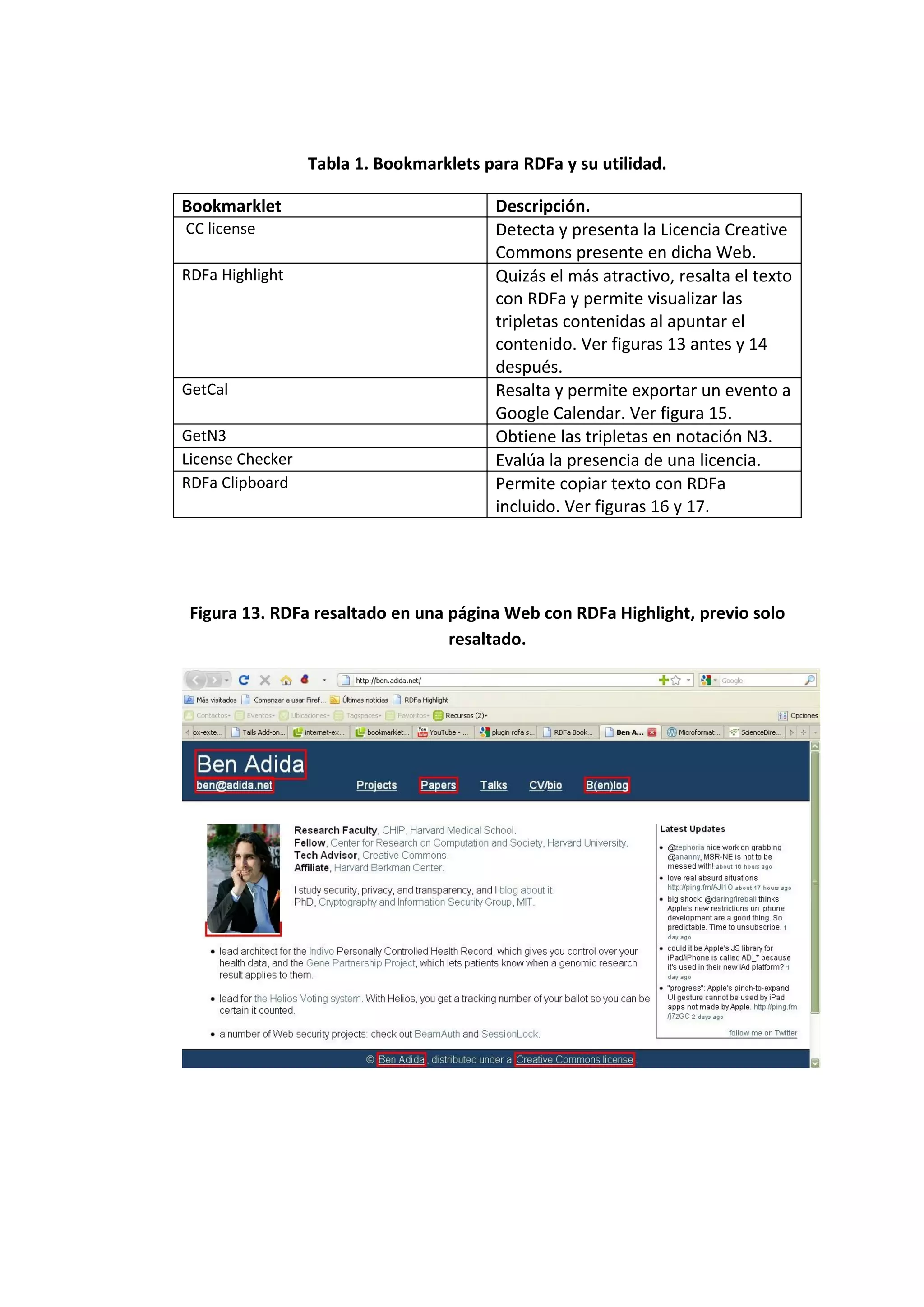 Tabla 1. Bookmarklets para RDFa y su utilidad.

Bookmarklet                               Descripción.
CC license                                Detecta y presenta la Licencia Creative
                                          Commons presente en dicha Web.
RDFa Highlight                            Quizás el más atractivo, resalta el texto
                                          con RDFa y permite visualizar las
                                          tripletas contenidas al apuntar el
                                          contenido. Ver figuras 13 antes y 14
                                          después.
GetCal                                    Resalta y permite exportar un evento a
                                          Google Calendar. Ver figura 15.
GetN3                                     Obtiene las tripletas en notación N3.
License Checker                           Evalúa la presencia de una licencia.
RDFa Clipboard                            Permite copiar texto con RDFa
                                          incluido. Ver figuras 16 y 17.




 Figura 13. RDFa resaltado en una página Web con RDFa Highlight, previo solo
                                  resaltado.
 