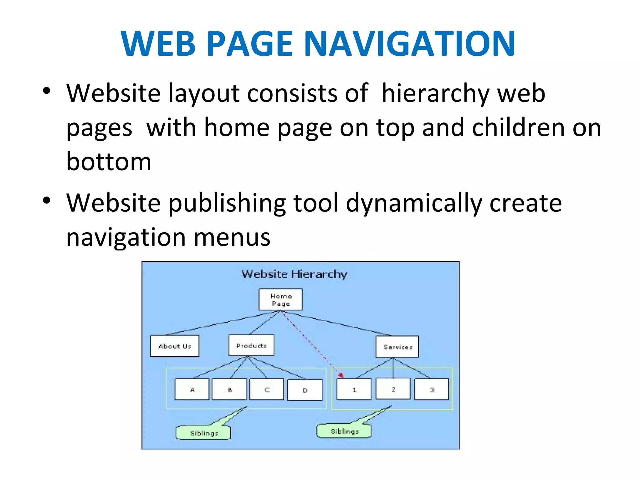 WEB PAGE NAVIGATION
• Website layout consists of  hierarchy web 
pages  with home page on top and children on 
bottom
• Website publishing tool dynamically create 
navigation menus
 