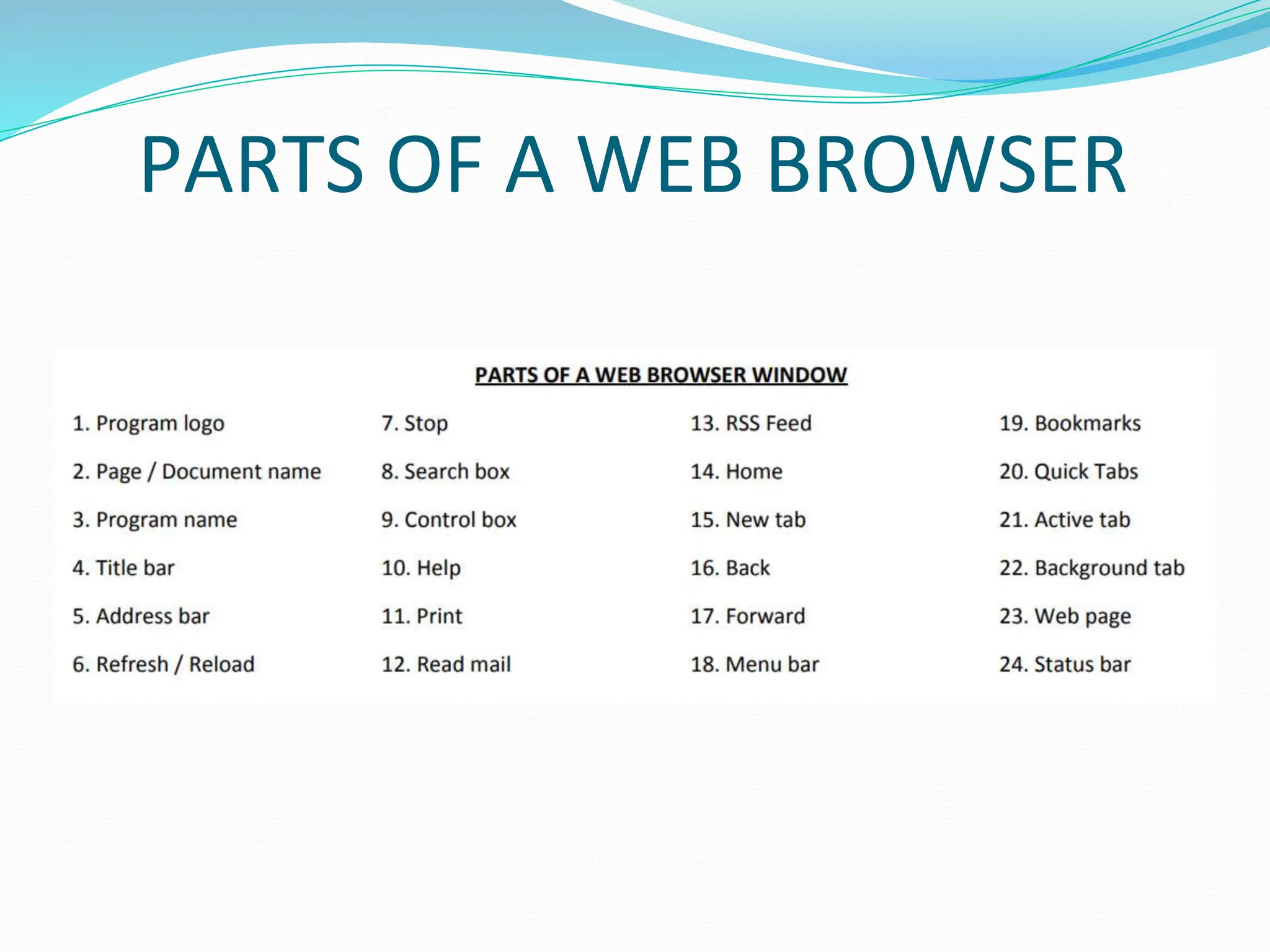PARTS OF A WEB BROWSER
 