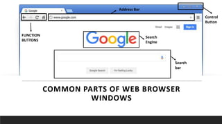 COMMON PARTS OF WEB BROWSER
WINDOWS
FUNCTION
BUTTONS
Address Bar
Control
Button
Search
Engine
Search
bar
 