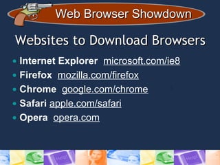 Web Browser ShowdownWeb Browser Showdown
Websites to Download BrowsersWebsites to Download Browsers
• Internet Explorer microsoft.com/ie8
• Firefox mozilla.com/firefox
• Chrome google.com/chrome
• Safari apple.com/safari
• Opera opera.com
 