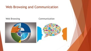 ECDL Module 7: Web Browsing and Communication | PPTX