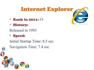 Internet Explorer Rank in 2011:  #3 History: Released in 1995 Speed: Initial Startup Time: 8.5 sec Navigation Time: 7.4 sec 