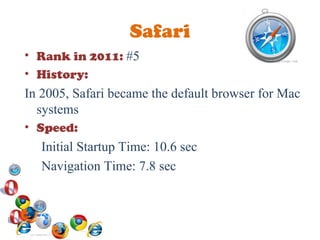 Safari Rank in 2011:  #5 History:  In 2005, Safari became the default browser for Mac systems Speed: Initial Startup Time: 10.6 sec Navigation Time: 7.8 sec 