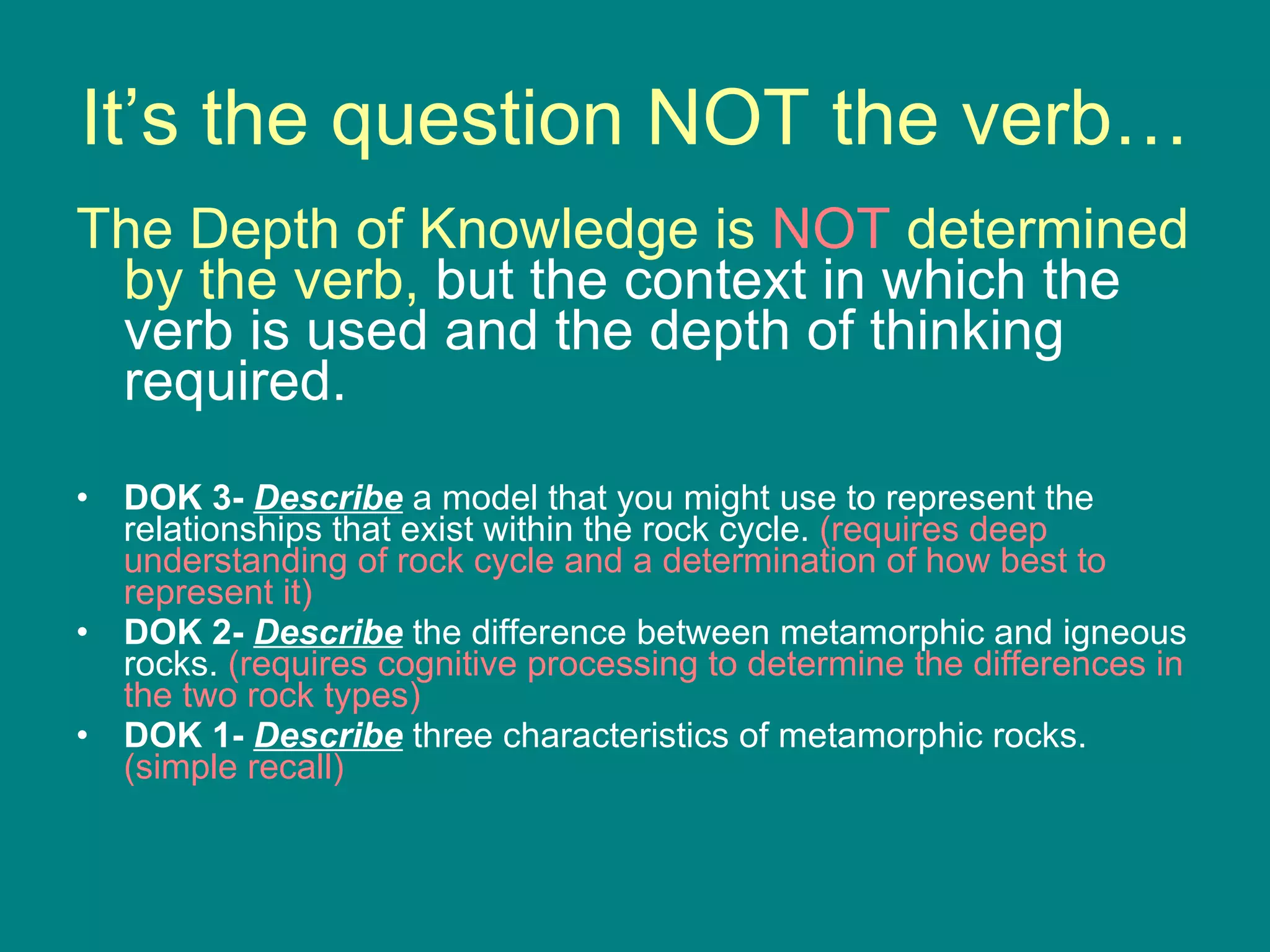 Webb’S Depth Of Knowledge | PPT