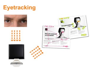 Eyetracking
 