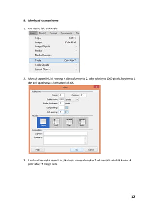 B. Membuat halaman home
1. Klik insert, lalu pilih table
2. Muncul seperti ini, isi rowsnya 4 dan columnsnya 2, table widthnya 1000 pixels, bordernya 1
dan cell spacingnya 1 kemudian klik OK
3. Lalu buat kerangka seperti ini, jika ingin menggabungkan 2 sel menjadi satu klik kanan 
pilih table  marge cells
12
 