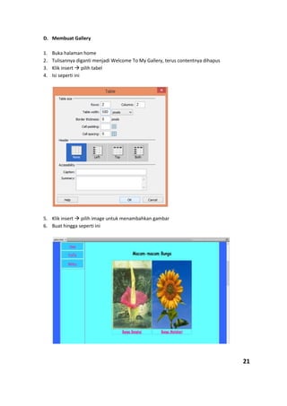 D. Membuat Gallery
1. Buka halaman home
2. Tulisannya diganti menjadi Welcome To My Gallery, terus contentnya dihapus
3. Klik insert  pilih tabel
4. Isi seperti ini
5. Klik insert  pilih image untuk menambahkan gambar
6. Buat hingga seperti ini
21
 