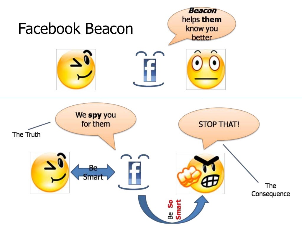 Facebook Beacon