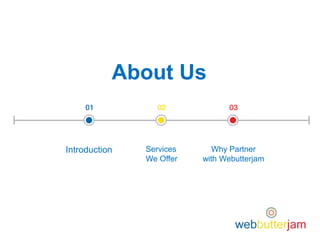 About Us
Introduction Services
We Offer
Why Partner
with Webutterjam
 