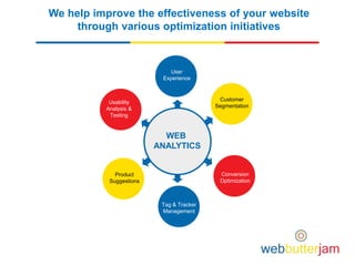 We help improve the effectiveness of your website
through various optimization initiatives
WEB
ANALYTICS
User
Experience
Customer
Segmentation
Conversion
Optimization
Tag & Tracker
Management
Product
Suggestions
Usability
Analysis &
Testing
 