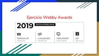 Ejercicio Webby Awards
 