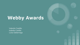 Webby Awards
Valentin Castillo
Isabella Castillo
Luisa Saldarriaga
 