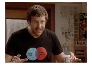 Webby Awards Germany: Memes im Meatspace