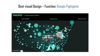Best visual Design – Function: Google Fightgeist
 
