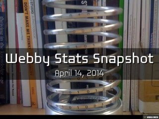 Webby Stats Snapshot