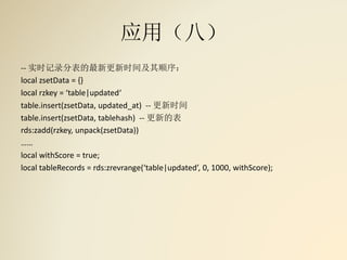 应用（八）
-- 实时记录分表的最新更新时间及其顺序：
local zsetData = {}
local rzkey = ‘table|updated‘
table.insert(zsetData, updated_at) -- 更新时间
table.insert(zsetData, tablehash) -- 更新的表
rds:zadd(rzkey, unpack(zsetData))
……
local withScore = true;
local tableRecords = rds:zrevrange(‘table|updated’, 0, 1000, withScore);
 