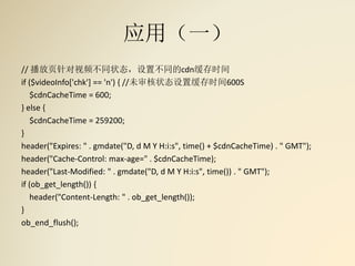 应用（一）
// 播放页针对视频不同状态，设置不同的cdn缓存时间
if ($videoInfo['chk'] == 'n') { //未审核状态设置缓存时间600S
$cdnCacheTime = 600;
} else {
$cdnCacheTime = 259200;
}
header("Expires: " . gmdate("D, d M Y H:i:s", time() + $cdnCacheTime) . " GMT");
header("Cache-Control: max-age=" . $cdnCacheTime);
header("Last-Modified: " . gmdate("D, d M Y H:i:s", time()) . " GMT");
if (ob_get_length()) {
header("Content-Length: " . ob_get_length());
}
ob_end_flush();
 