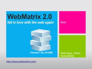 WebMatrix 2.0




http://www.webmatrix.com/
 