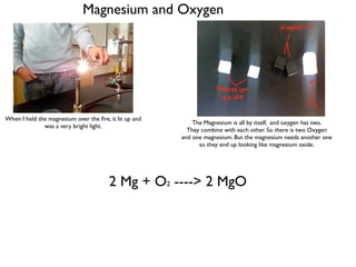 Magnesium and Oxygen




When I held the magnesium over the ﬁre, it lit up and
                                                            The Magnesium is all by itself, and oxygen has two.
              was a very bright light.
                                                          They combine with each other. So there is two Oxygen
                                                        and one magnesium. But the magnesium needs another one
                                                              so they end up looking like magnesium oxide.




                                        2 Mg + O2 ----> 2 MgO
 