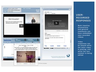 USERRECORDED
RESPONSES
•  B o t h t i m e l i n e
annotations
and general
comments can
have embedded
user-recorded
videos
•  V i d e o
responses can
be played while
the main video
is playing, and
while the text
content is being
edited

 