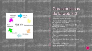  - Grandes anchos de banda
 - Conexión ilimitada al ordenador, móviles,
etc. a precios asequibles
 - Cada ciudadano recibirá con el DNI, un
email y un teléfono
 - Inter operatividad entre plataformas y redes
 - Geolocalización para saber dónde están los
conocidos
 - Más transparencia por una menor
privacidad
 - Se van confundiendo el tiempo laborar y el
ocio
 -Búsquedas inteligentes
 - Web semántica
 