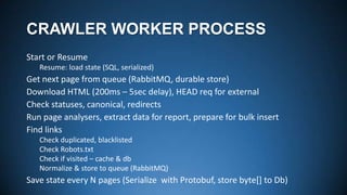 CRAWLER WORKER PROCESS
Start or Resume
Resume: load state (SQL, serialized)

Get next page from queue (RabbitMQ, durable store)
Download HTML (200ms – 5sec delay), HEAD req for external
Check statuses, canonical, redirects
Run page analysers, extract data for report, prepare for bulk insert
Find links
Check duplicated, blacklisted
Check Robots.txt
Check if visited – cache & db
Normalize & store to queue (RabbitMQ)

Save state every N pages (Serialize with Protobuf, store byte[] to Db)

 