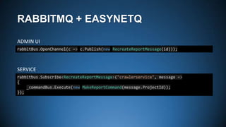 RABBITMQ + EASYNETQ
ADMIN UI
rabbitBus.OpenChannel(c => c.Publish(new RecreateReportMessage(id)));

SERVICE
rabbitbus.Subscribe<RecreateReportMessage>("crawlerservice", message =>
{
_commandBus.Execute(new MakeReportCommand(message.ProjectId));
});

 