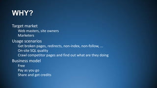 WHY?
Target market
Web masters, site owners
Marketers

Usage scenarios
Get broken pages, redirects, non-index, non-follow, ...
On-site SQL quality
Crawl competitor pages and find out what are they doing

Business model
Free
Pay as you go
Share and get credits

 