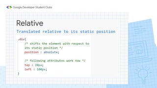 Relative
Translated relative to its static position
 