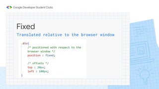 Fixed
Translated relative to the browser window
 