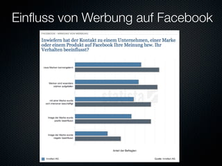 Einﬂuss von Werbung auf Facebook
 