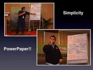 Simplicity




PowerPaper!!
 