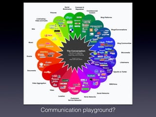 Communication playground?
 