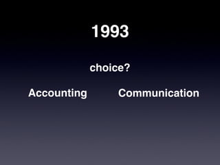 1993
             choice?

Accounting       Communication
 