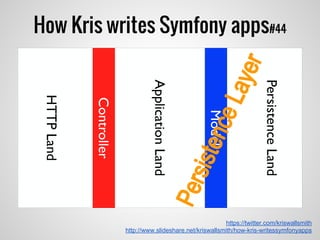 https://twitter.com/kriswallsmith
http://www.slideshare.net/kriswallsmith/how-kris-writessymfonyapps
How Kris writes Symfony apps#44
 