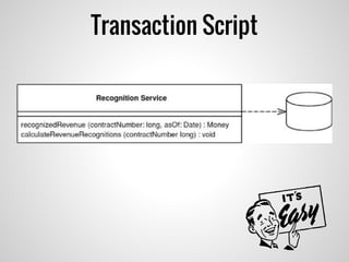 Transaction Script
 