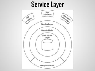 Service Layer
 