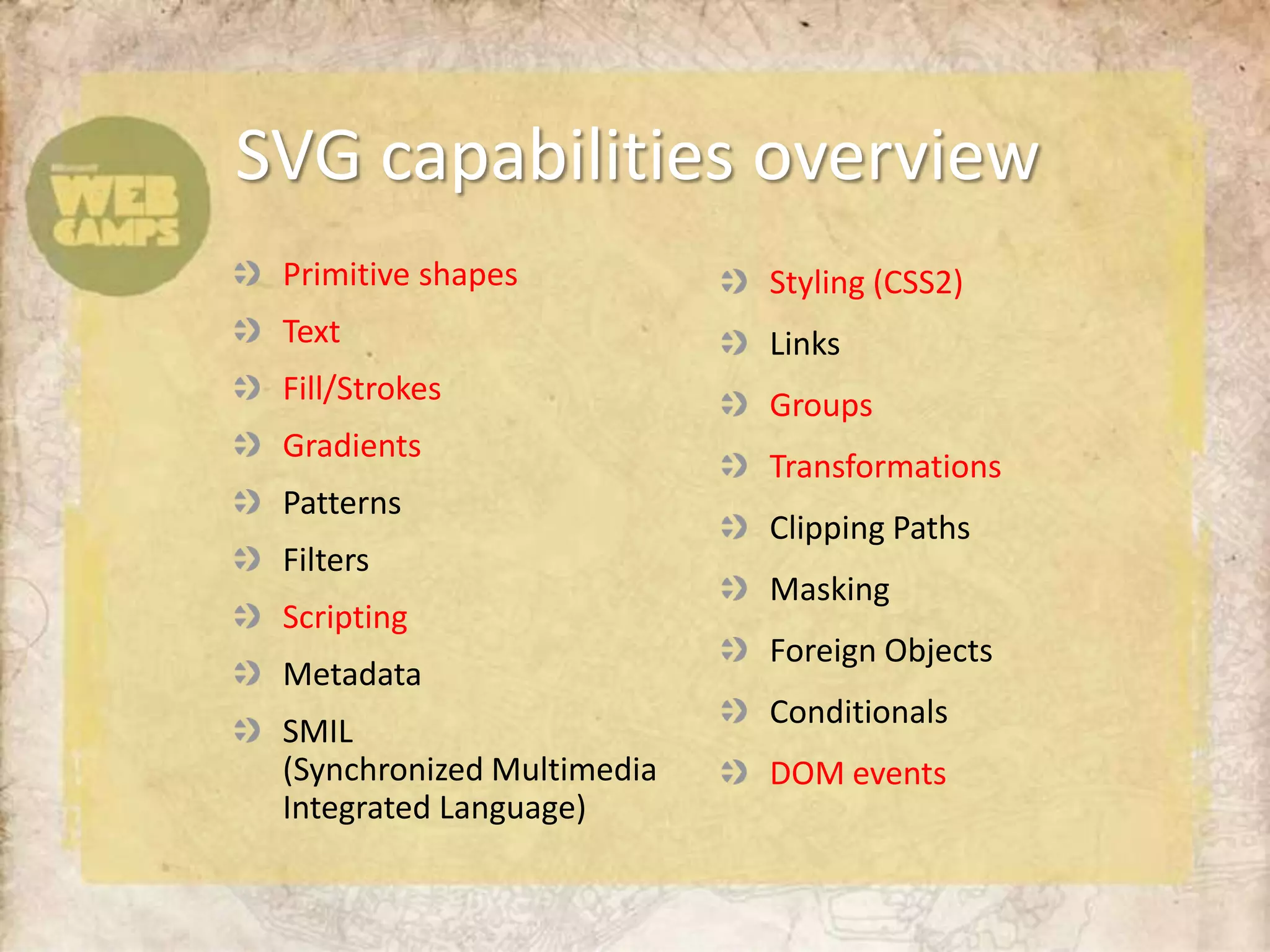 SVG capabilities overviewPrimitive shapesTextFill/StrokesGradientsPatternsFiltersScriptingMetadataSMIL(SynchronizedMultimediaIntegrated Language)Styling (CSS2)LinksGroupsTransformationsClipping PathsMaskingForeign ObjectsConditionalsDOM events