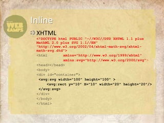 XHTML <!DOCTYPE html PUBLIC "-//W3C//DTD XHTML 1.1 plus MathML 2.0 plus SVG 1.1//EN" "http://www.w3.org/2002/04/xhtml-math-svg/xhtml-math-svg.dtd">	<html 	xmlns="http://www.w3.org/1999/xhtml"			xmlns:svg="http://www.w3.org/2000/svg">	<head></head>	<body>	<div id="container"><svg:svg width="100" height="100" >		<svg:rect y="10" X="10" width="20" height="20"/>	 </svg:svg>	</div>	</body>	</html>Inline