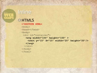 HTML5<!DOCTYPE HTML><html><head></head><body> <div id="container"><svg width="100" height="100" >	<rect y="10" X="10" width="20" height="20"/>   </svg>  </div></body></html>Inline