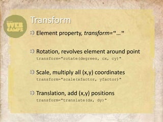 Element property, transform="…"Rotation, revolves element around point	transform="rotate(degrees, cx, cy)"Scale, multiply all (x,y) coordinates	transform="scale(xfactor, yfactor)"Translation, add (x,y) positions	transform="translate(dx, dy)"Transform