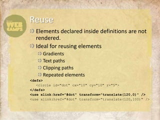 Elements declared inside definitions are not rendered. Ideal for reusing elementsGradientsText pathsClipping pathsRepeated elements<defs>	<circle id="dot"cx="10" cy="10" r="5"></defs><use xlink:href="#dot" transform="translate(120,0)" /><use xlink:href="#dot" transform="translate(120,100)" />Reuse